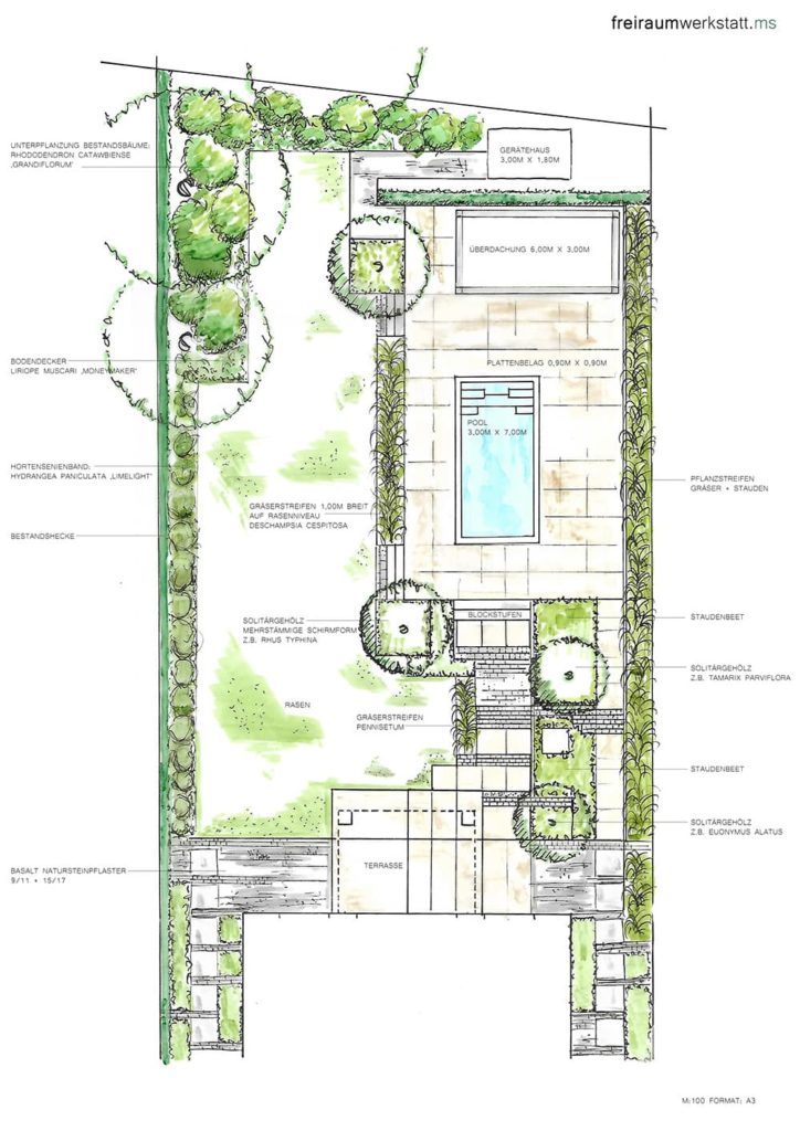 Lageplan-Entwurf_Poolgarten_1-100_A3